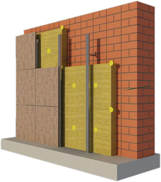 Утепление кирпичных стен: виды теплоизоляционных материалов, особенности монтажа